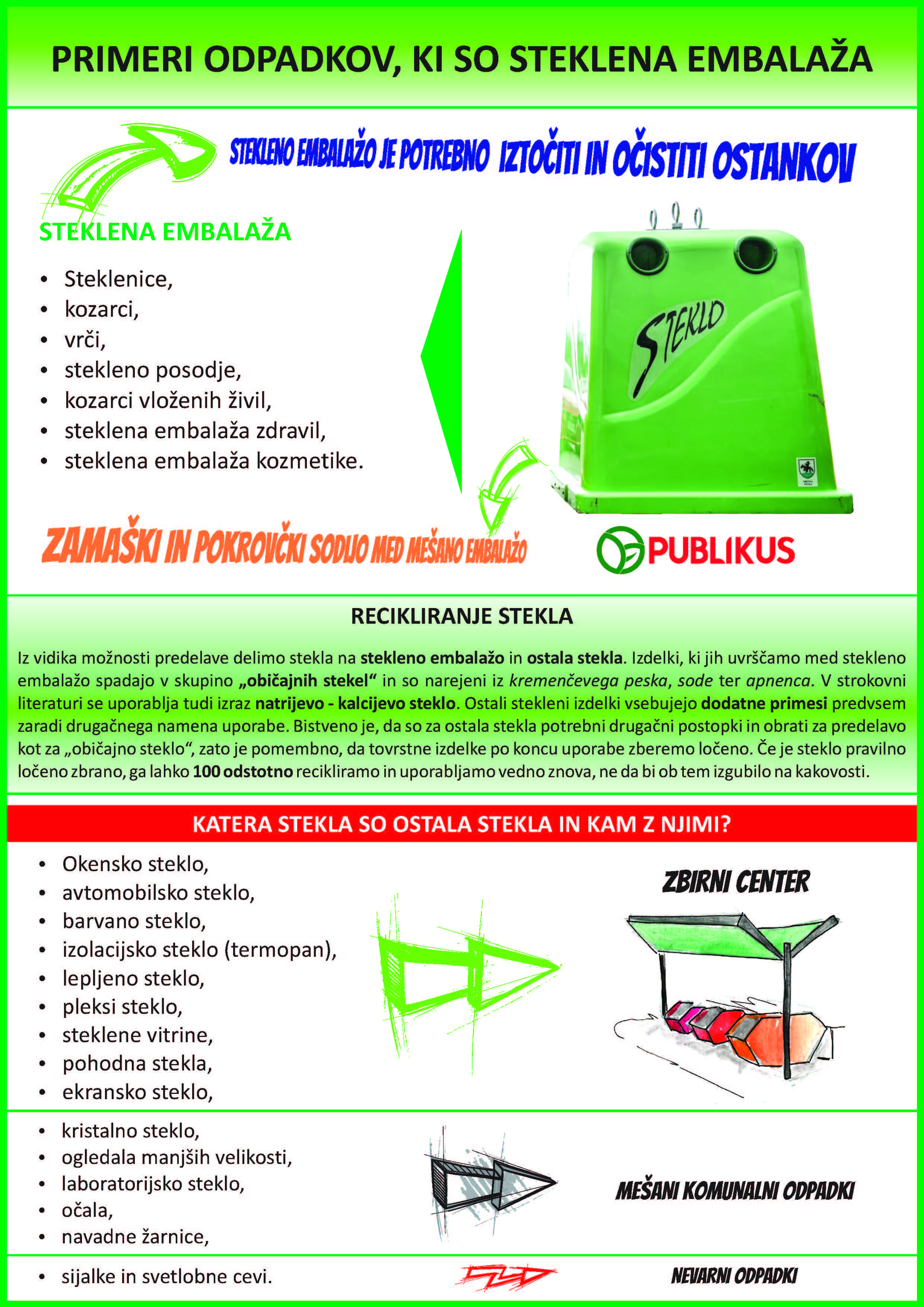 Ločeno zbiranje steklene embalaže